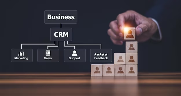 CRM Development